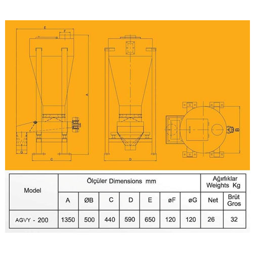 AGVY-200 - Image 2